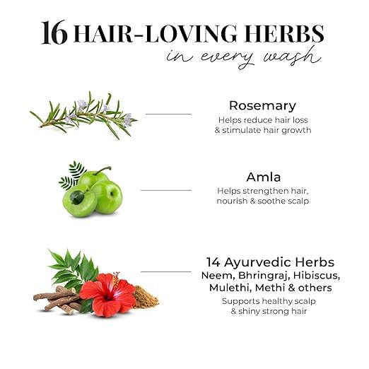 Just Herbs Anti Hairfall Conditioner - 200 ml