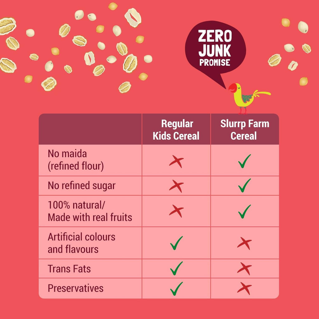 Slurrp Farm Millet & Oat Cereal For Little Ones - 250 gms
