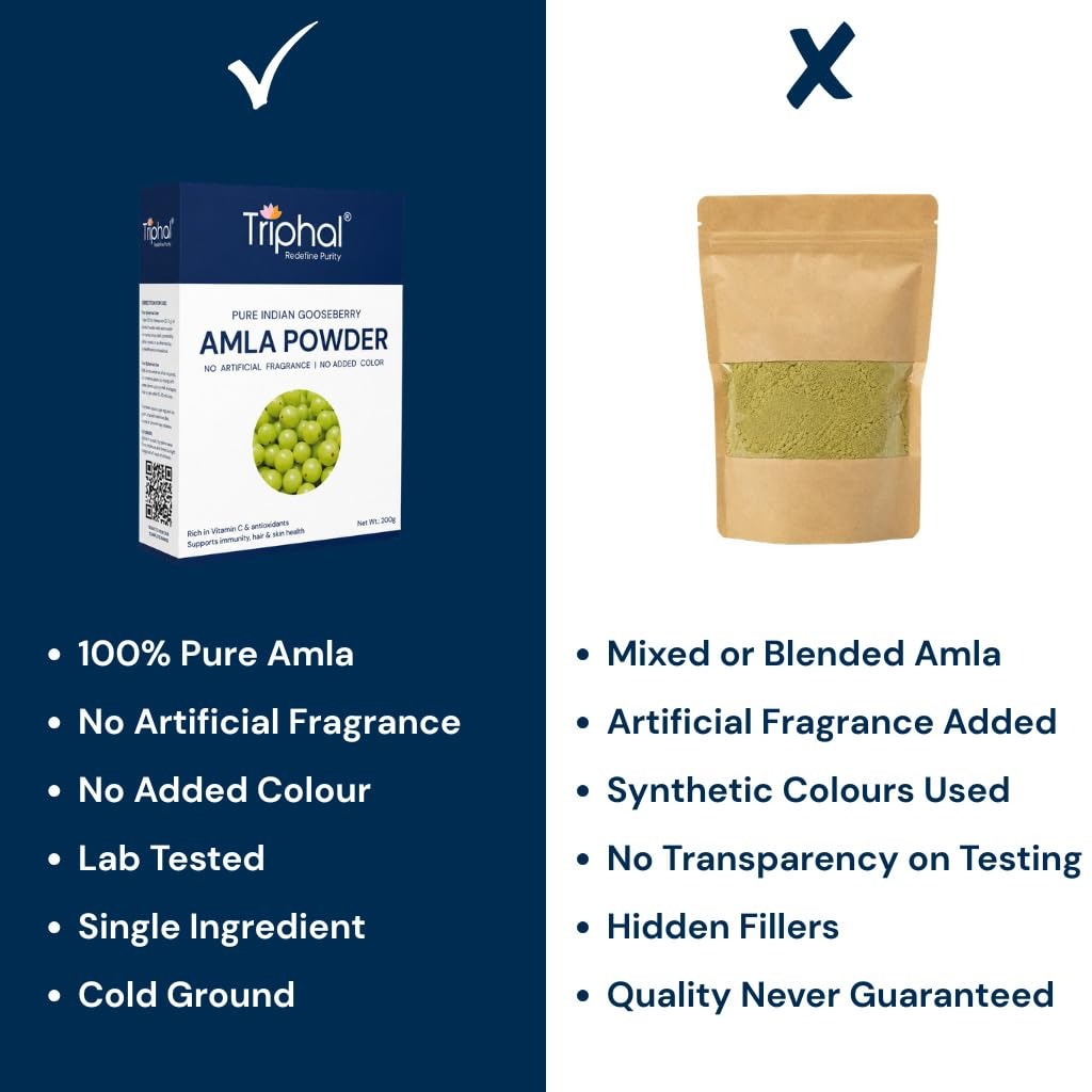 Triphal Amla Powder - Pure and Natural Indian Gooseberry Powder