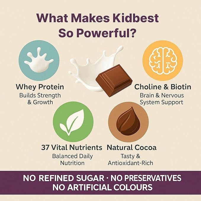 Health Best Kidbest Protein Milk Powder for Kids - 300 ml