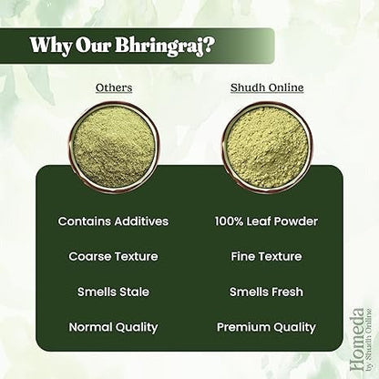 Shudh Online Organic Bhringraj Powder - 100 gms