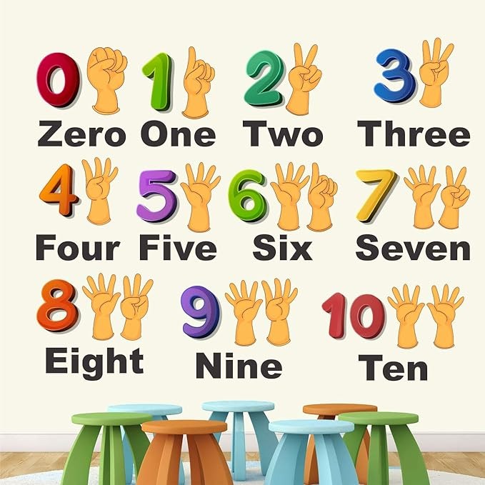 StickMe Numbers from 0 to 10 Kids Learning Education Baby Wall Sticker -SM648 -Self-Adhesive