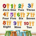 StickMe Numbers from 0 to 10 Kids Learning Education Baby Wall Sticker -SM648 -Self-Adhesive