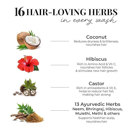 Just Herbs Strong & Nourish Conditioner - 200 ml