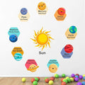 StickMe Planets in Our Solar System Baby Kids Learning Education Wall Sticker -SM747 -Self-Adhesive