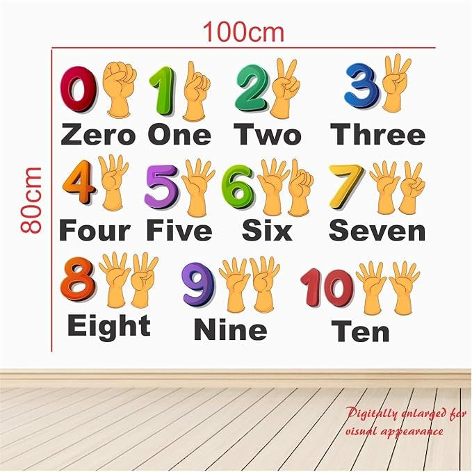 StickMe Numbers from 0 to 10 Kids Learning Education Baby Wall Sticker -SM648 -Self-Adhesive
