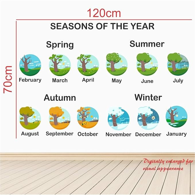 StickMe 4 Seasons in A Year Kids Learning Education Baby Wall Sticker -SM650