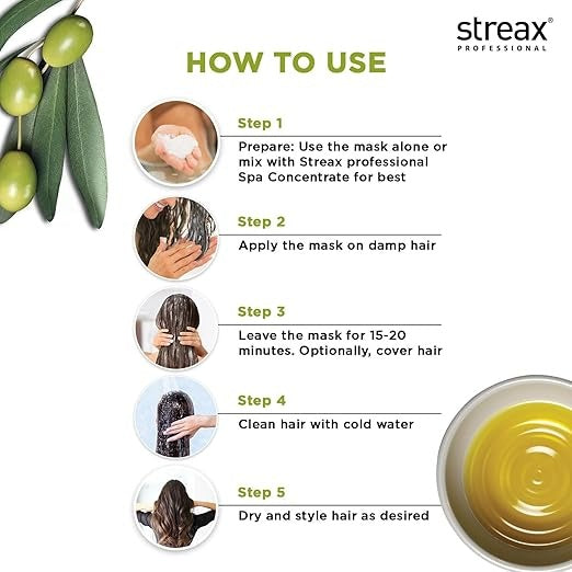 Streax Professional Spa Nourishment Hair Masque - 200 gms