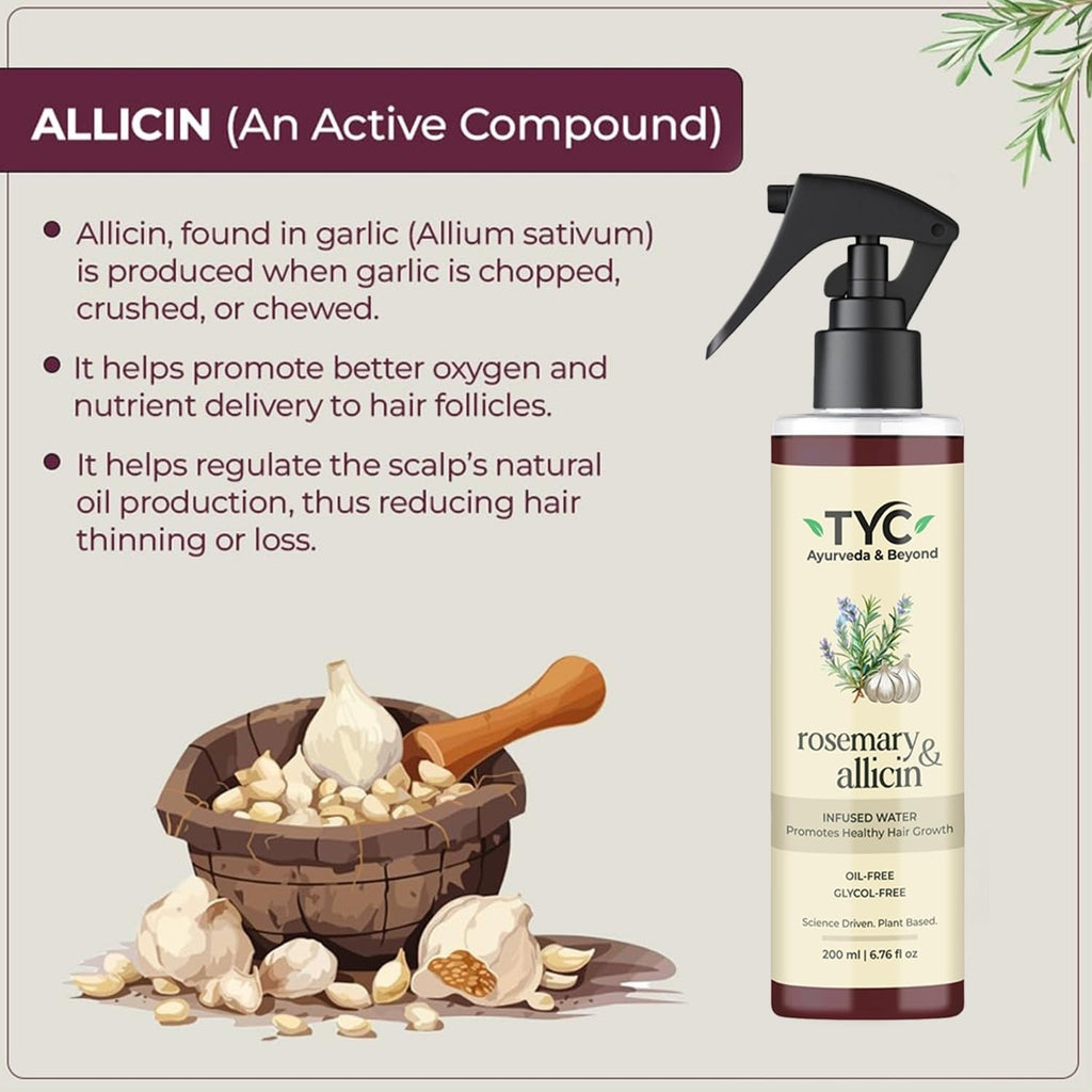 Trust Your Choice Rosemary and Allicin Water Hair - 200 ml