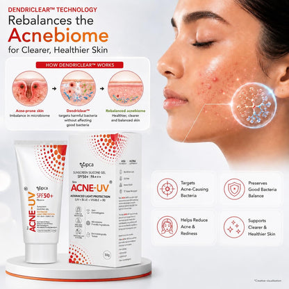 IPCA Acne-UV Gel SPF-50 - 50 gms (Pack of 2)