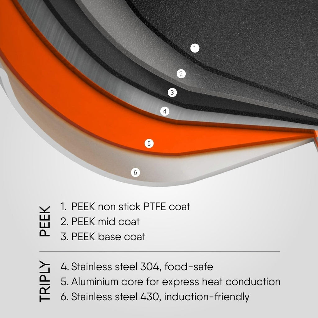 Stahl Artisan Schild Dosa Tawa