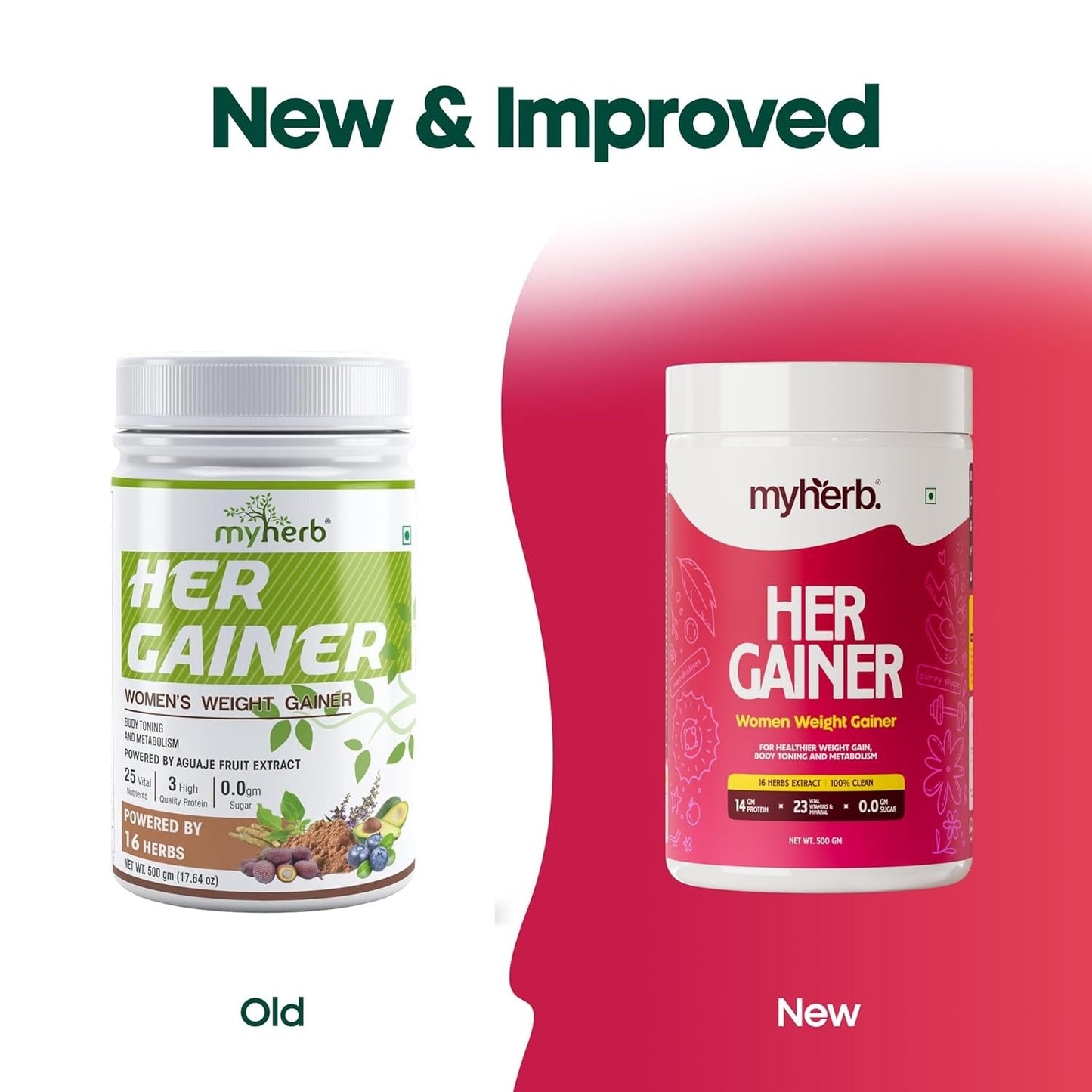 MYHERB Womenâ€™s Weight Gainer Chocolate Flavour - 500 gms