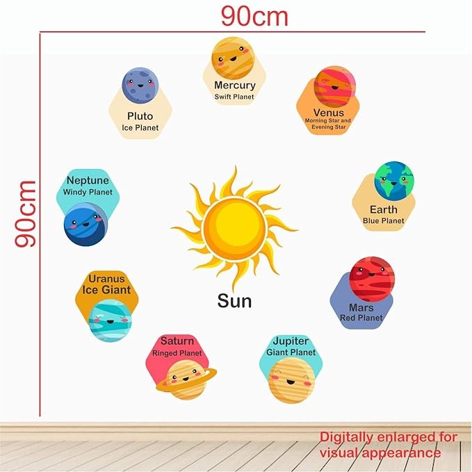 StickMe Planets in Our Solar System Baby Kids Learning Education Wall Sticker -SM747 -Self-Adhesive