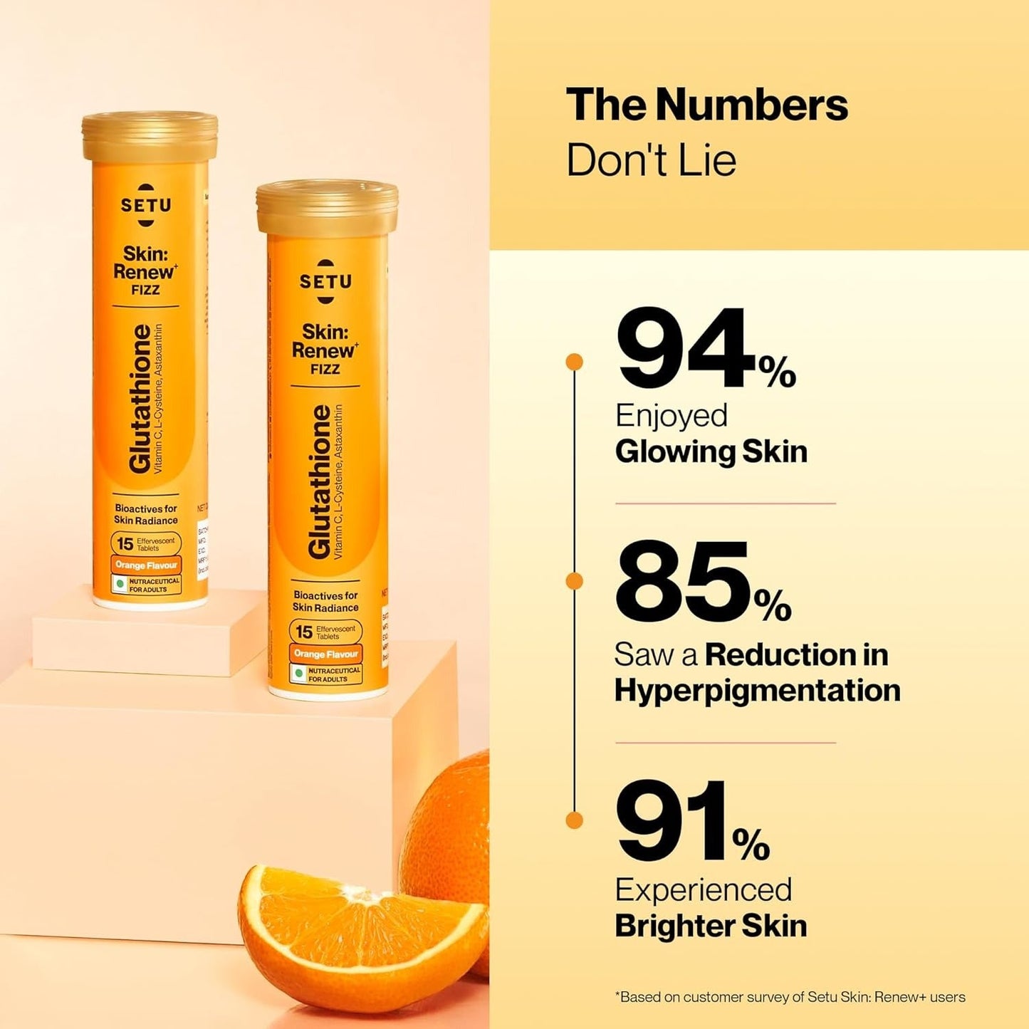 Setu Skin Renew Glutathione - 15 tabs