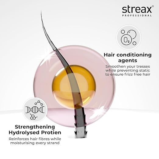 Streax Professional Canvoline Hair Straightening Cream - 160 gms