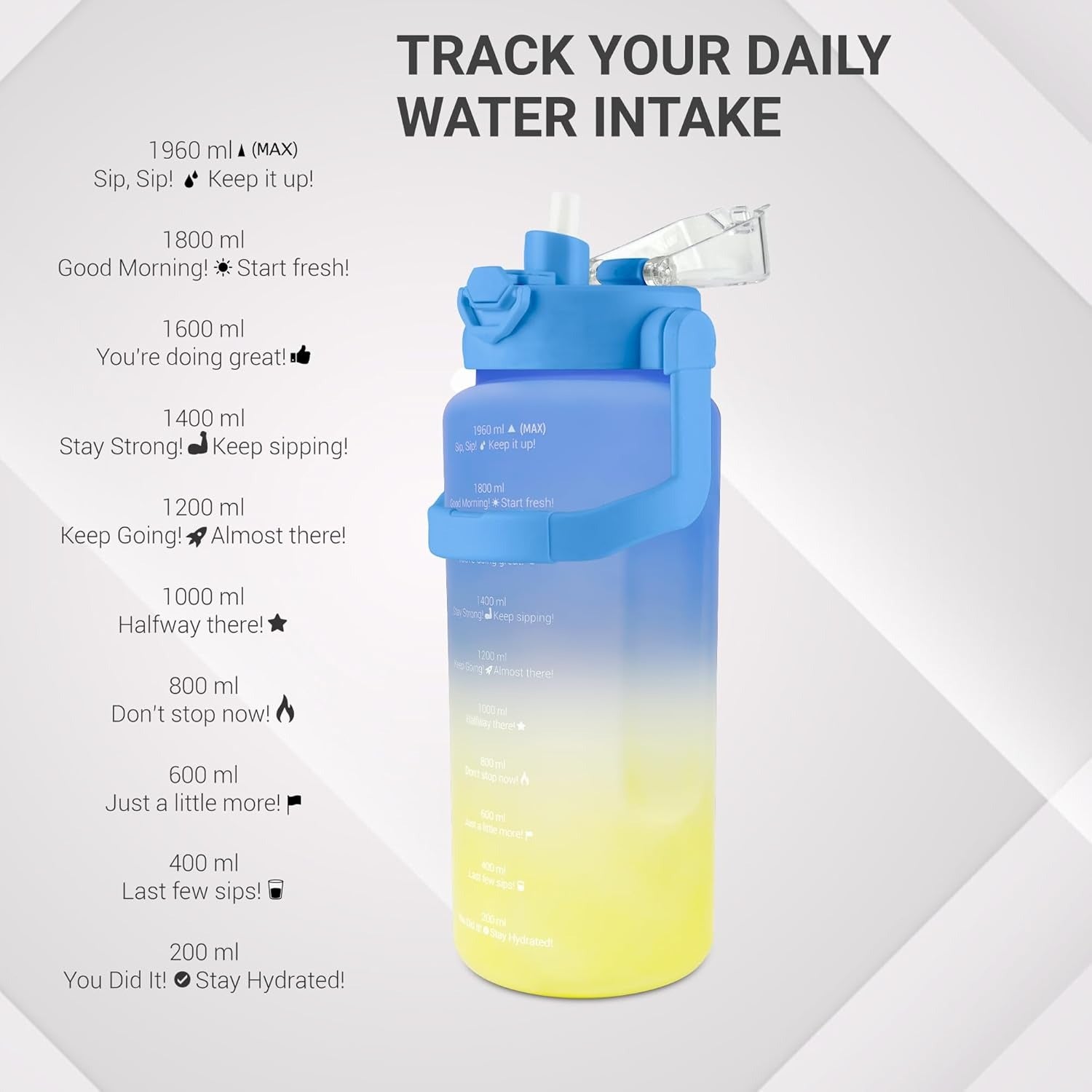 Milton Remy 2.0 Pro Sipper Bottle