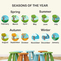StickMe 4 Seasons in A Year Kids Learning Education Baby Wall Sticker -SM650