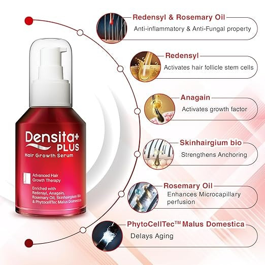 Regaliz Densita Hair Growth Serum - 60 ml