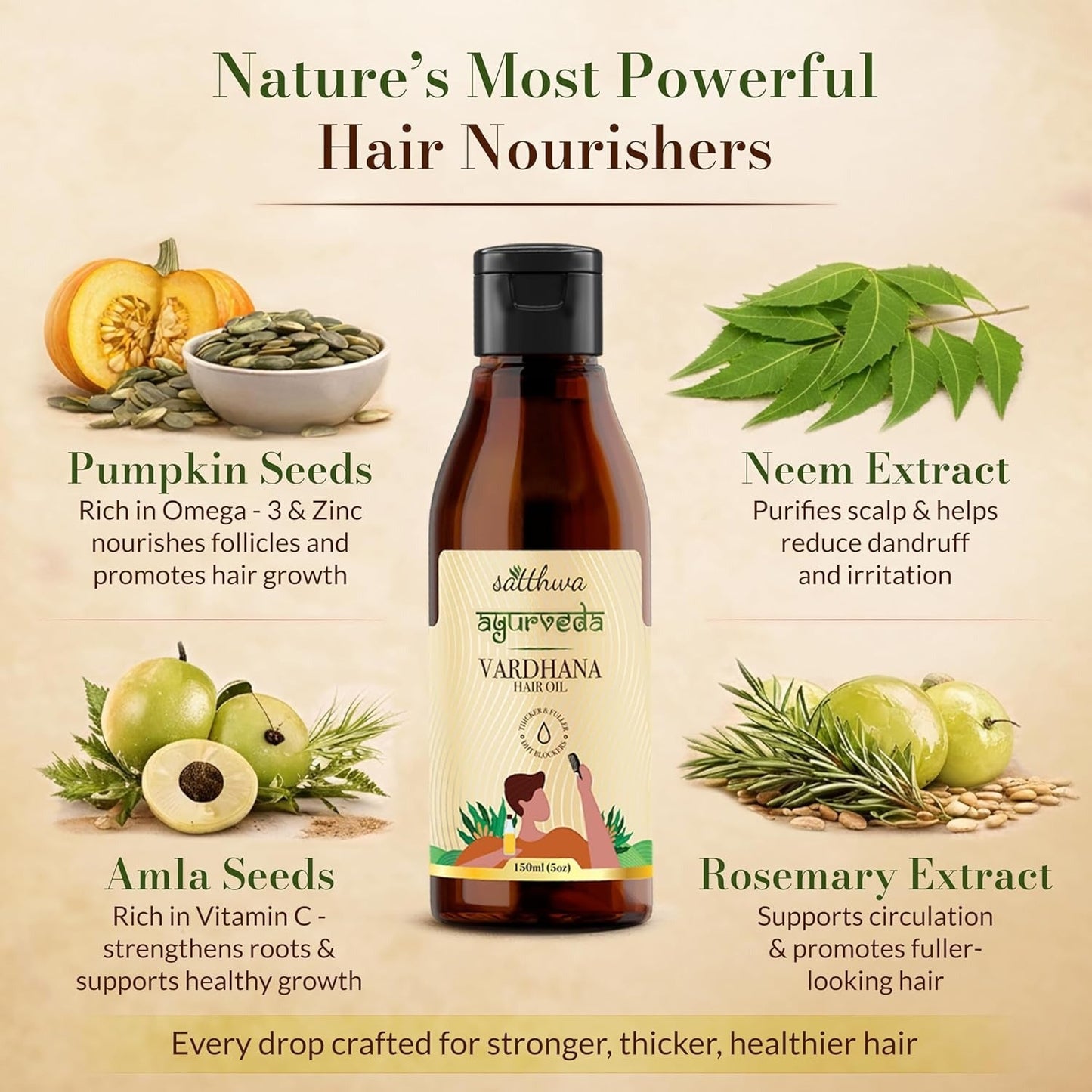 Satthwa Vardhana DHT Blockers Hair Oil - 150 ml