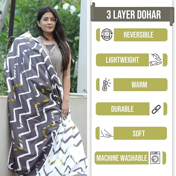 Divine Casa 120 GSM Polyester Reversible Lightweight Single Bed Blanket Winter Dohar Sofa Throw Soft & Cozy December Sky