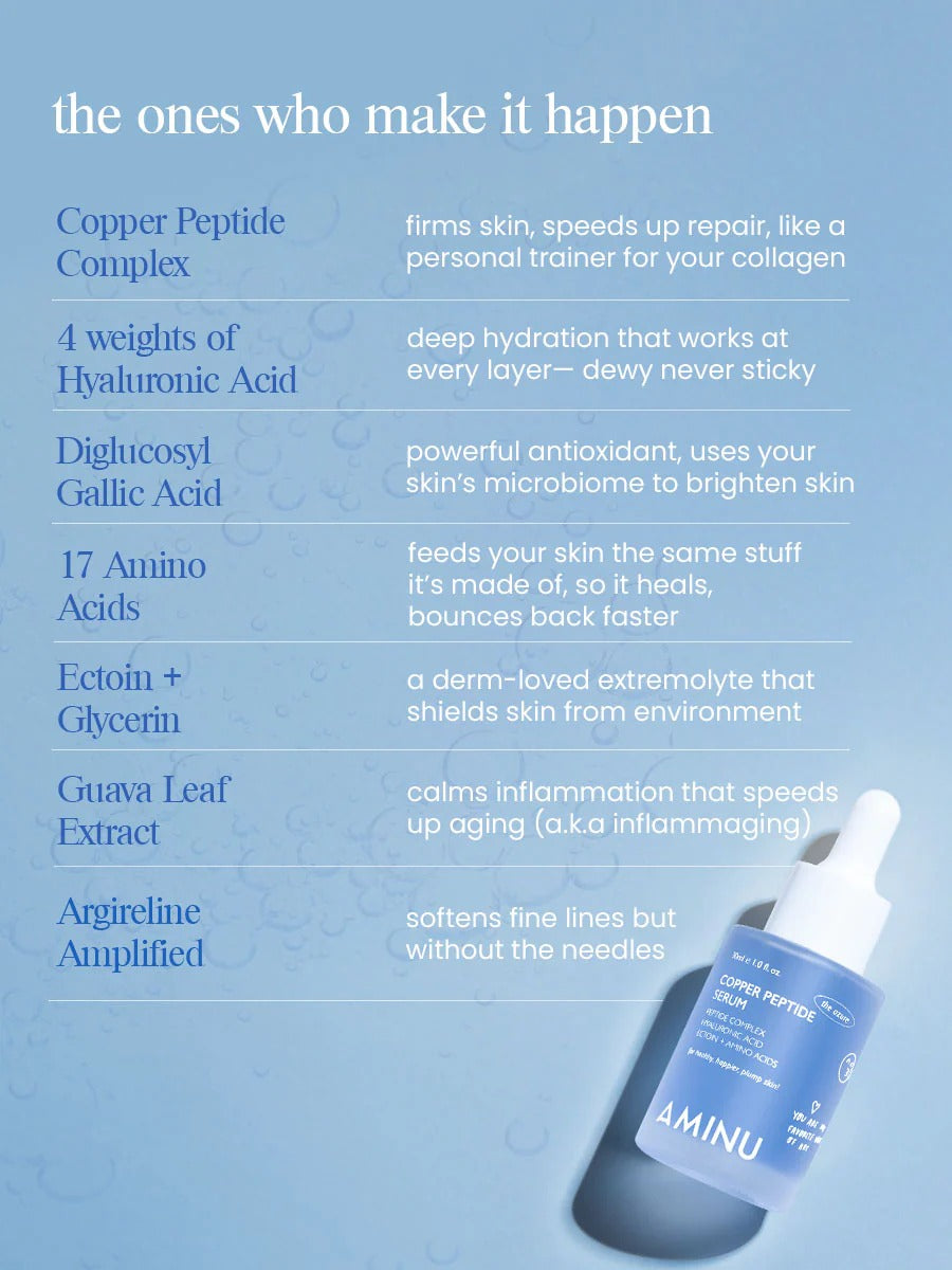 Aminu Copper Peptide Serum