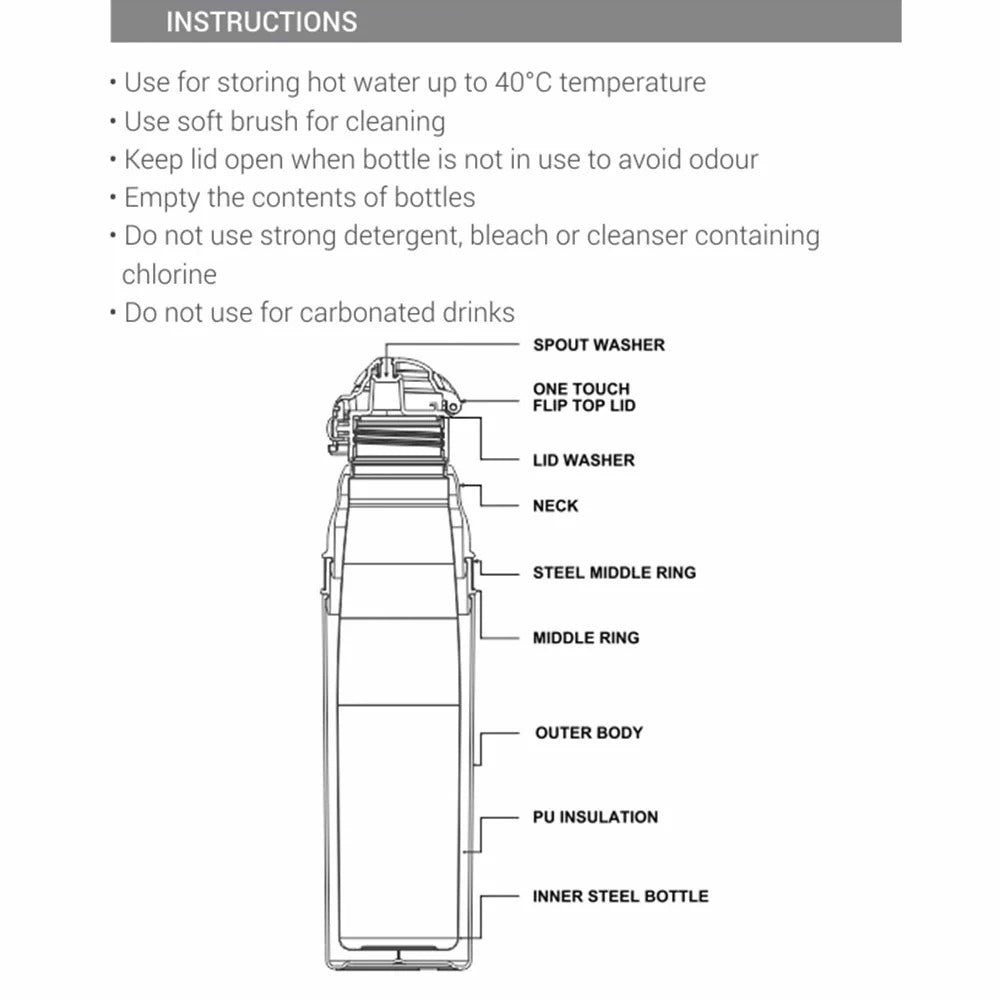 Milton Kool Stunner Kids Water Bottle