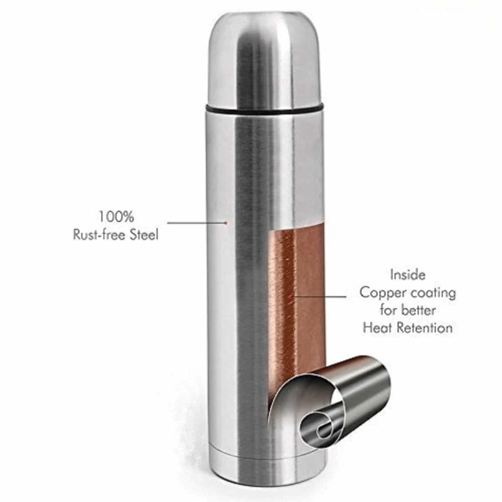 Milton Plain Lid Thermosteel Bottle