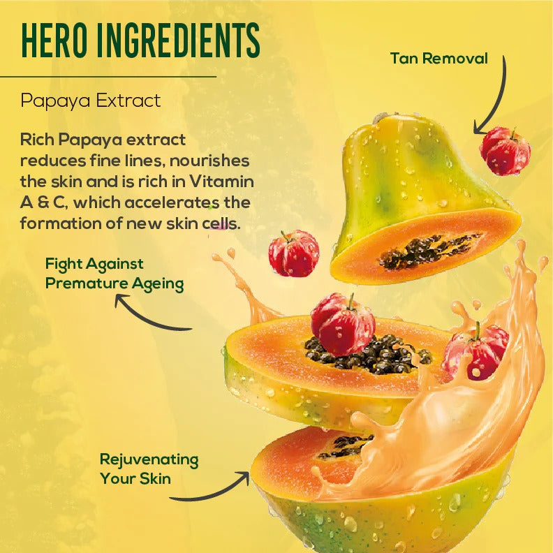 LuvYH Papaya Face Massage Cream - 100g