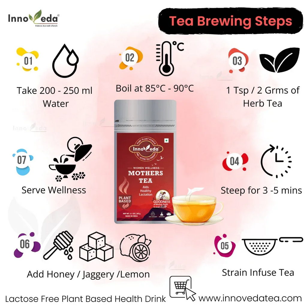 Innoveda Nursing Mother's Tea