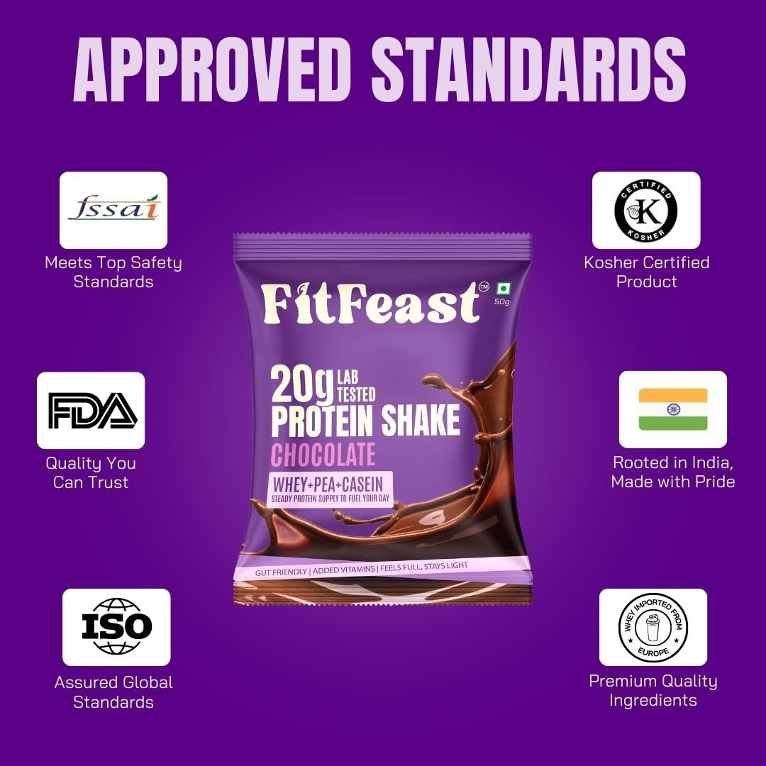 FitFeast Protein Shake Sachet - Pack of 7(20g Each Pack)