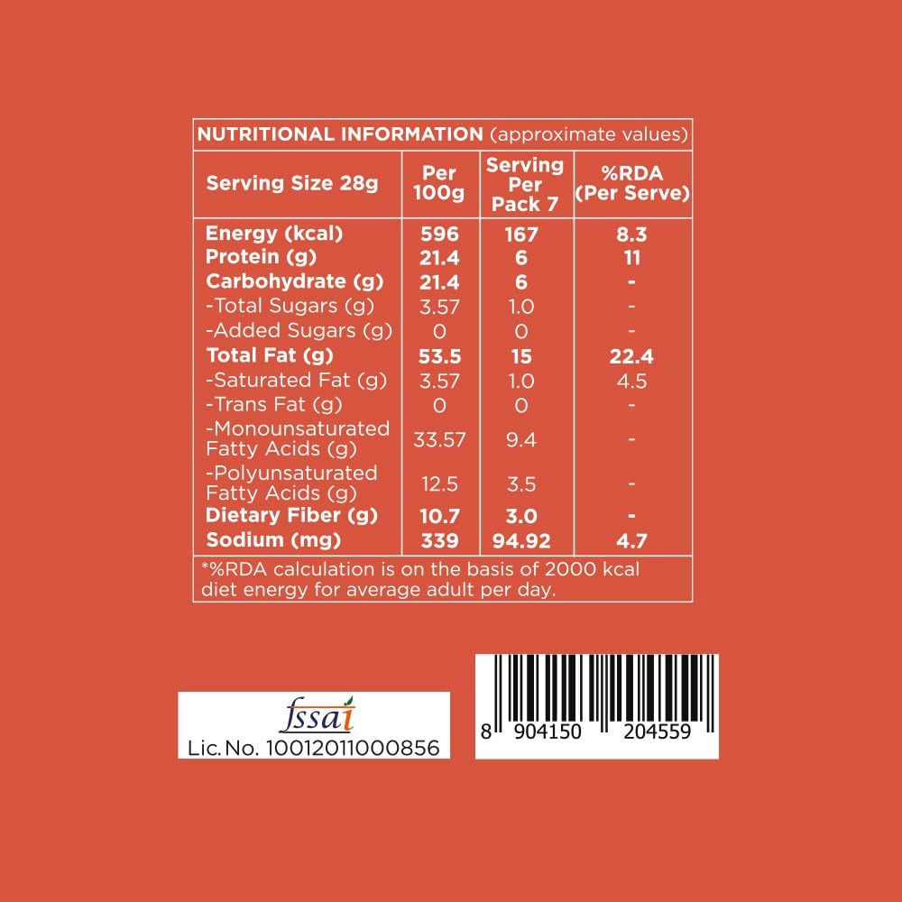 Nutty Gritties Premium California Roasted & Lightly Salted Almonds - 200g