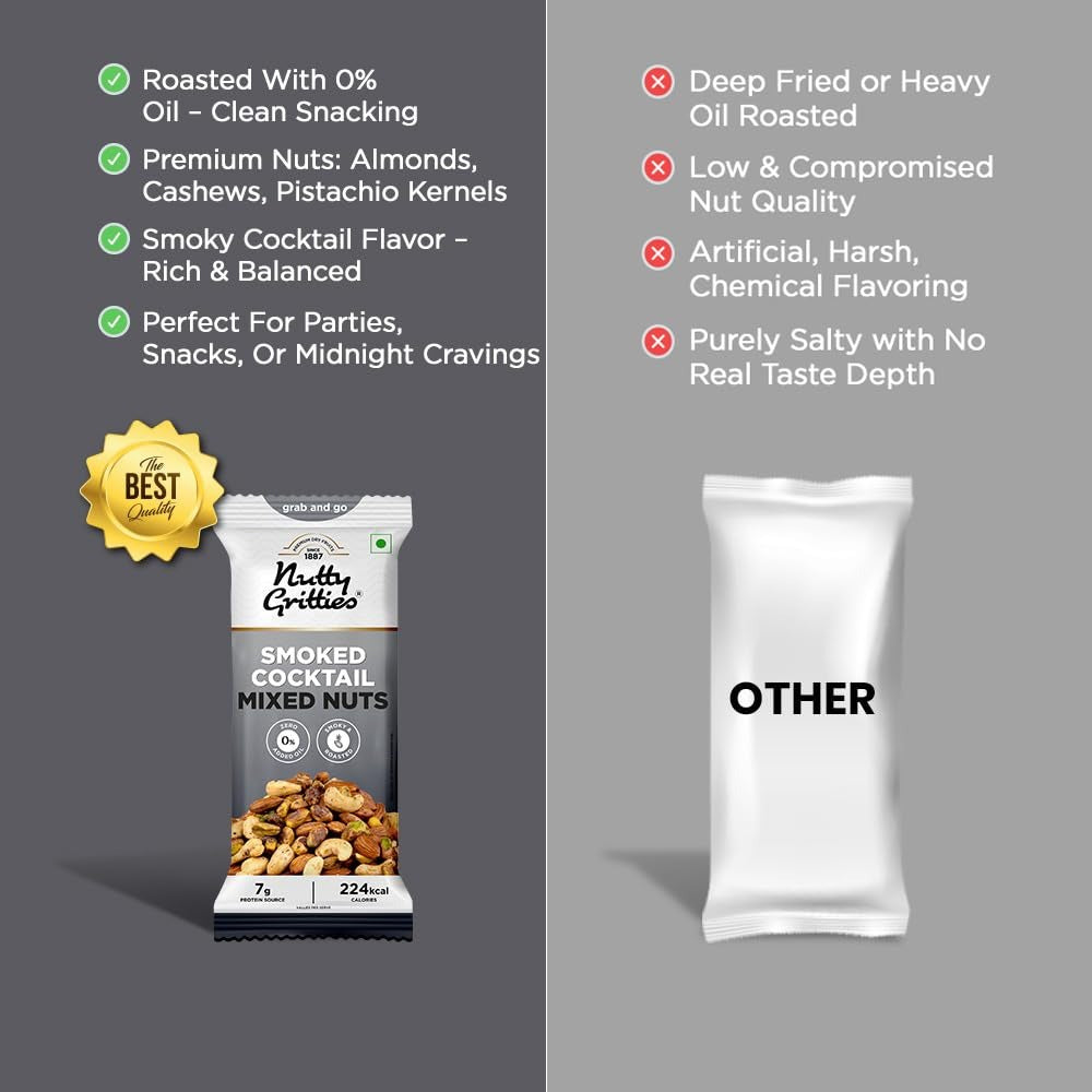 Nutty Gritties Grab And Go Smoked Cocktail Mixed Nuts - Pack of 6(40g Each Pack)
