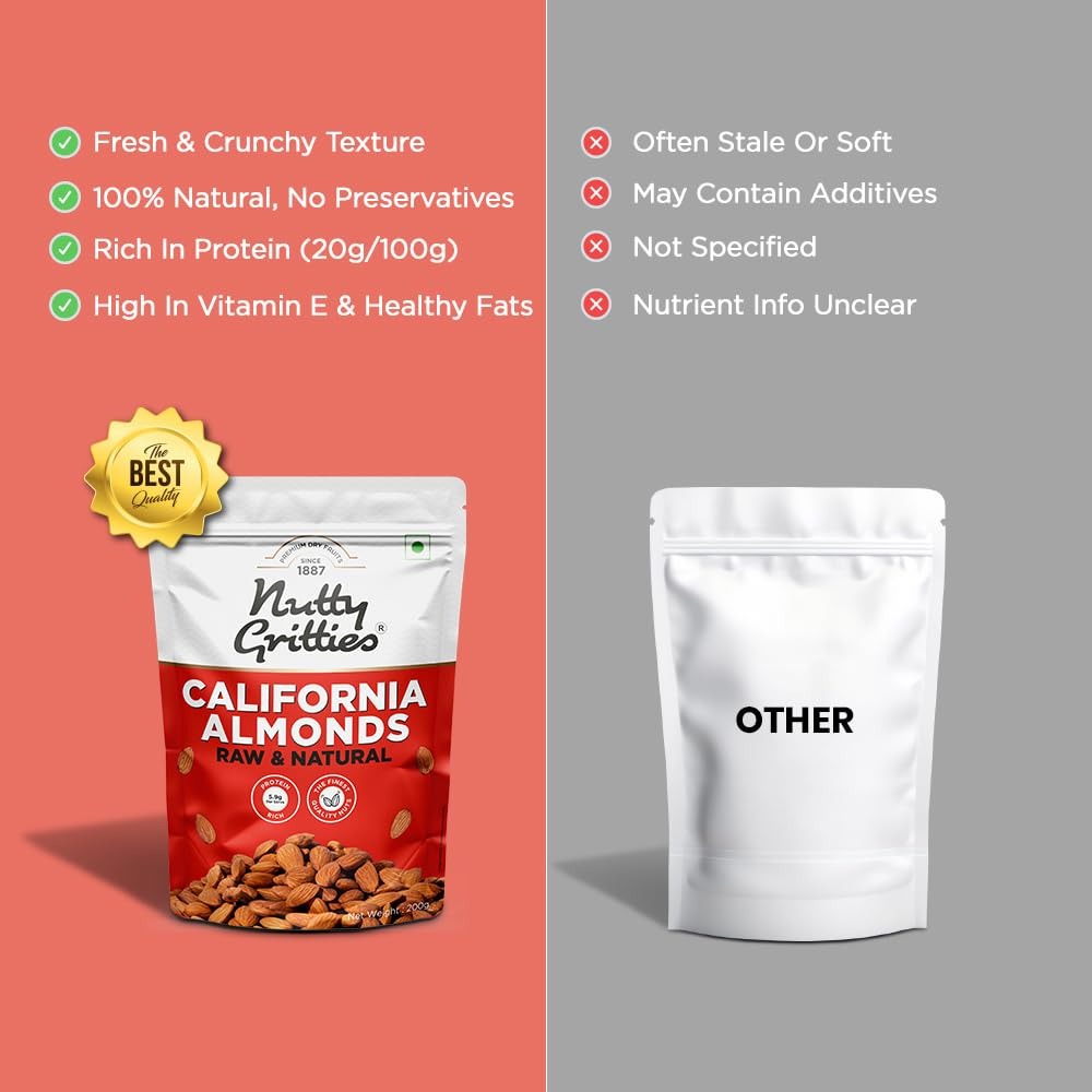 Nutty Gritties Premium California Almonds Badam - 1 Kg