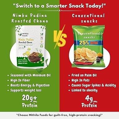Mithila Foods Roasted Chana