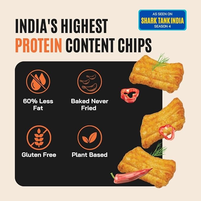 FitFeast Protein Chips