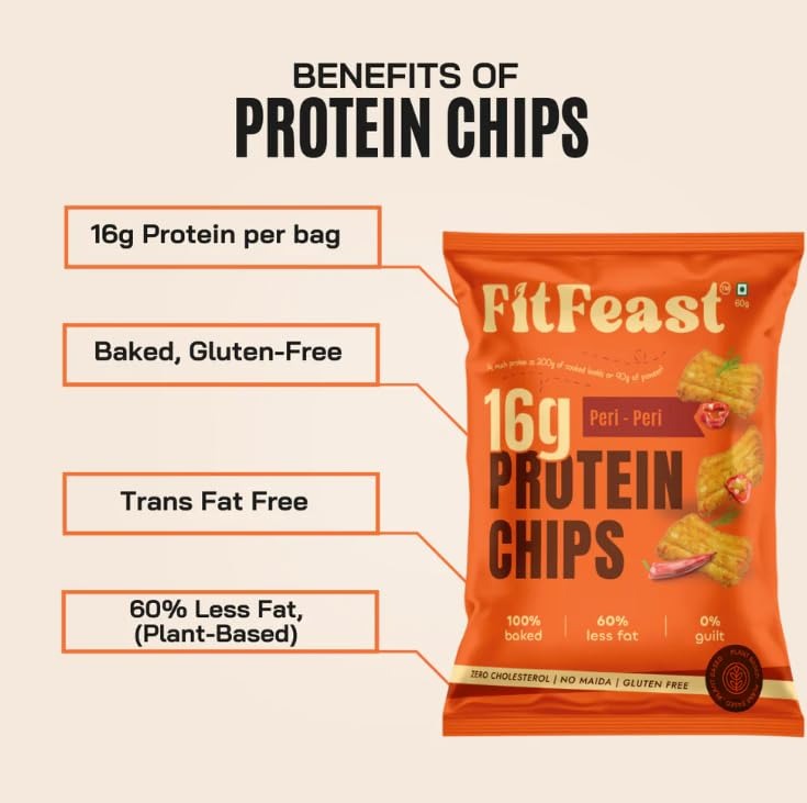 FitFeast Protein Chips - Variety Pack(  Peri Peri & Cream and Onion)