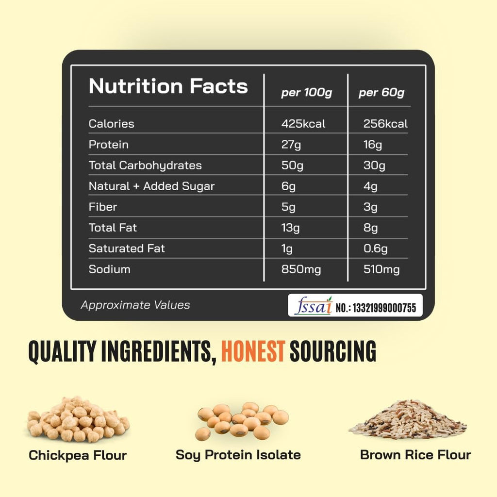 FitFeast Protein Chips - Variety Pack(  Peri Peri & Cream and Onion)