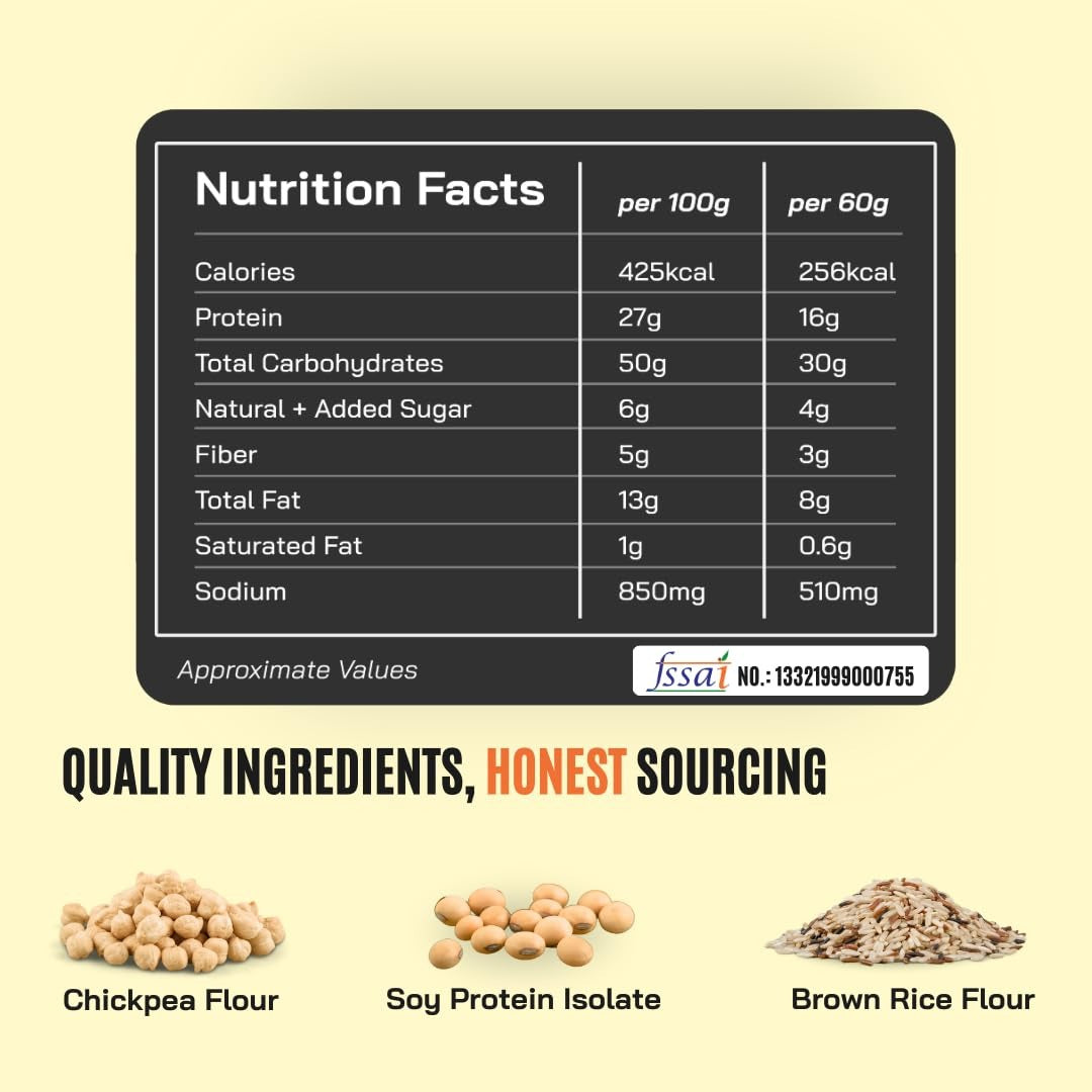 FitFeast Protein Chips - Variety Pack(  Peri Peri & Cream and Onion)