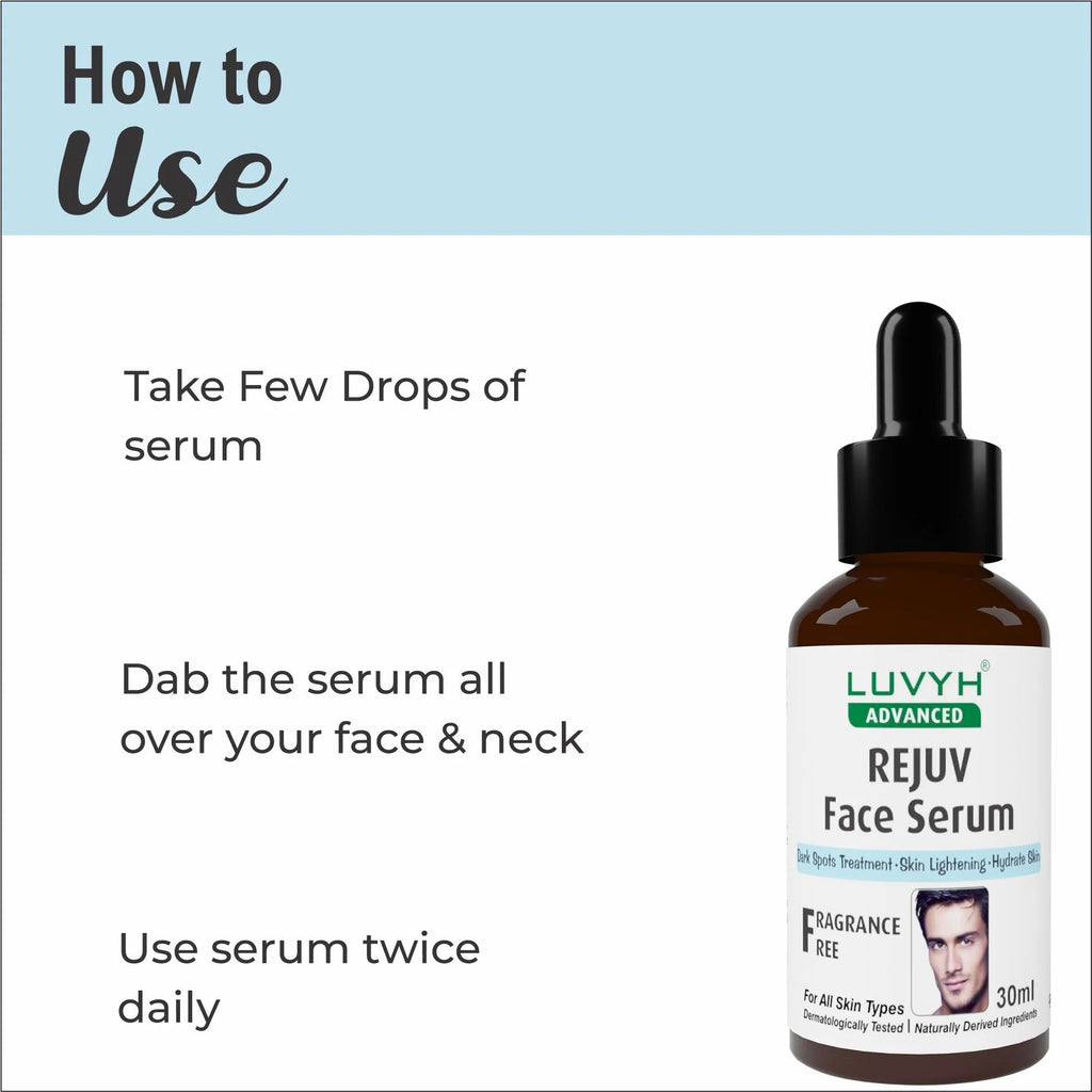 LuvYH REJUV Face Serum For Men 10% Niacinamide - 30ml