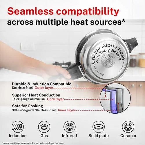 Prestige Deluxe Alpha Svachh Stainless Steel Spillage Control Pressure Cooker