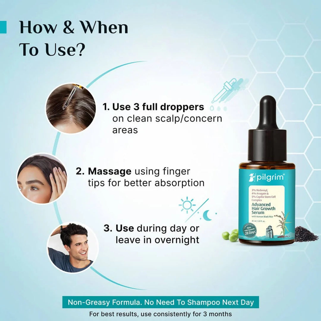 Pilgrim 3% Redensyl 4% Anagain & 5% Capilia Stem Cell Complex Advanced Hair Growth Serum - 50 ml
