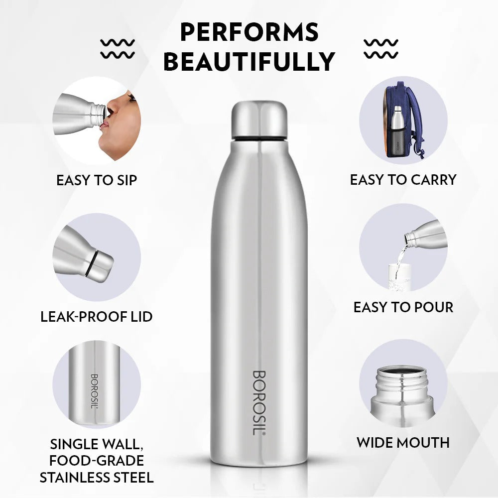 Borosil Juno Single Wall Bottle