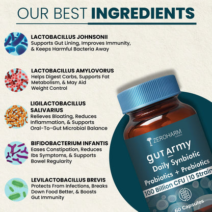 ZEROHARM Gut Army Probiotics Supplement for Men & Women - 60 tabs