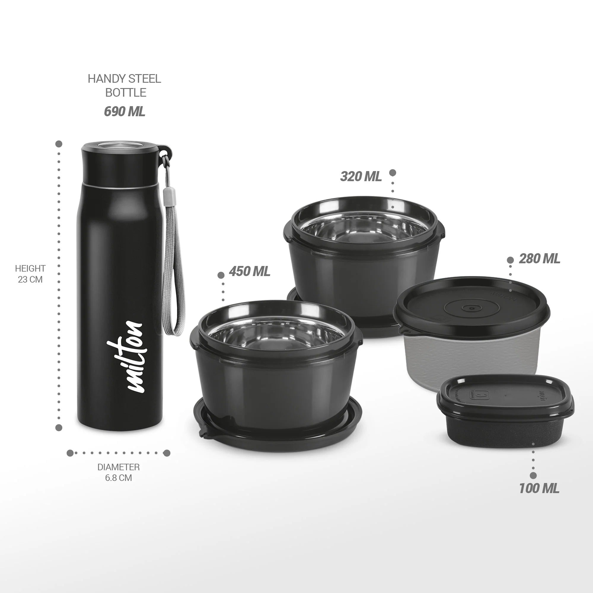Milton Max Meal Lunchbox