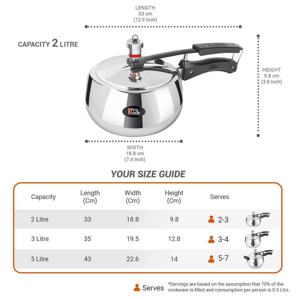 Milton ProCook Curve Triply Inner Lid Pressure Cooker