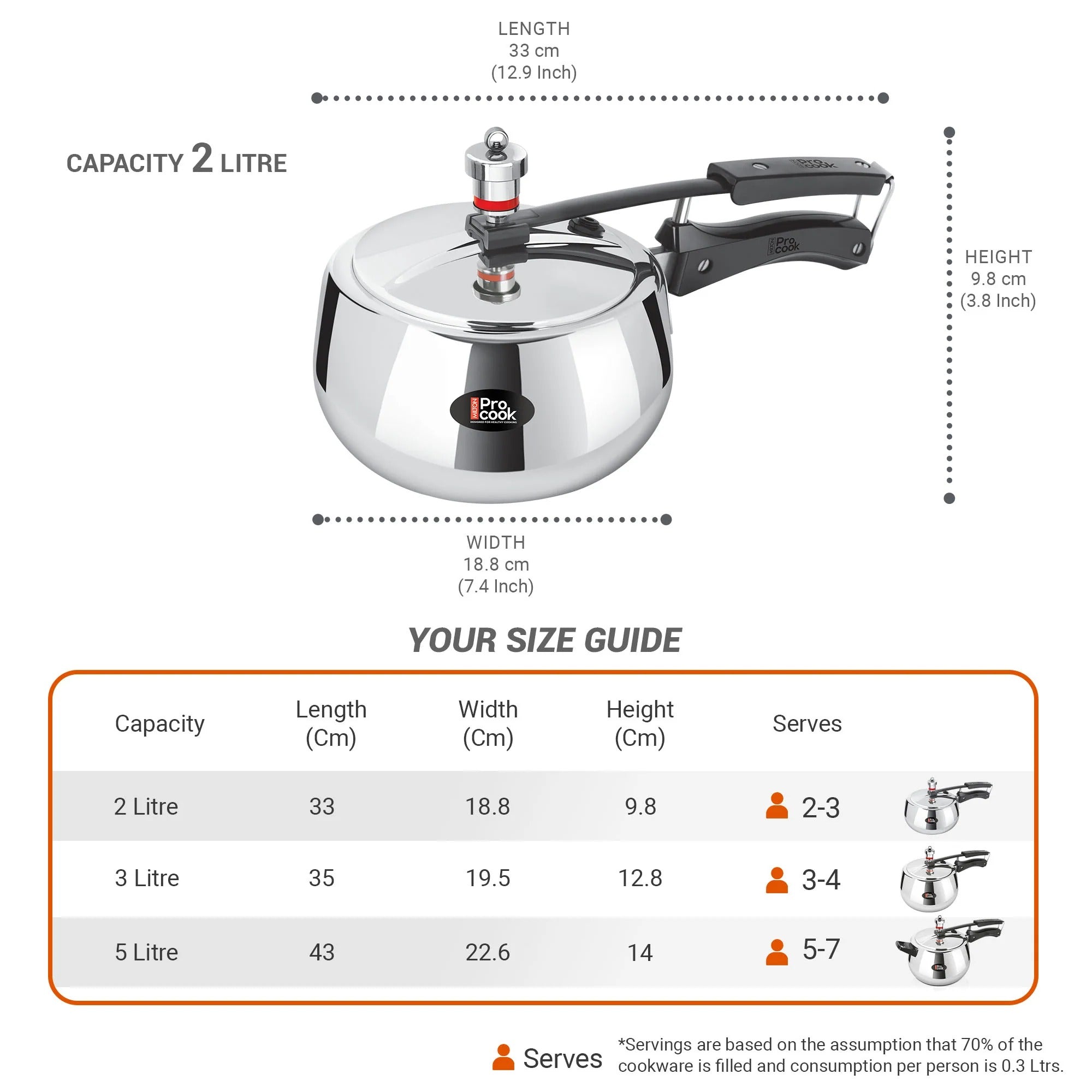 Milton ProCook Curve Triply Inner Lid Pressure Cooker