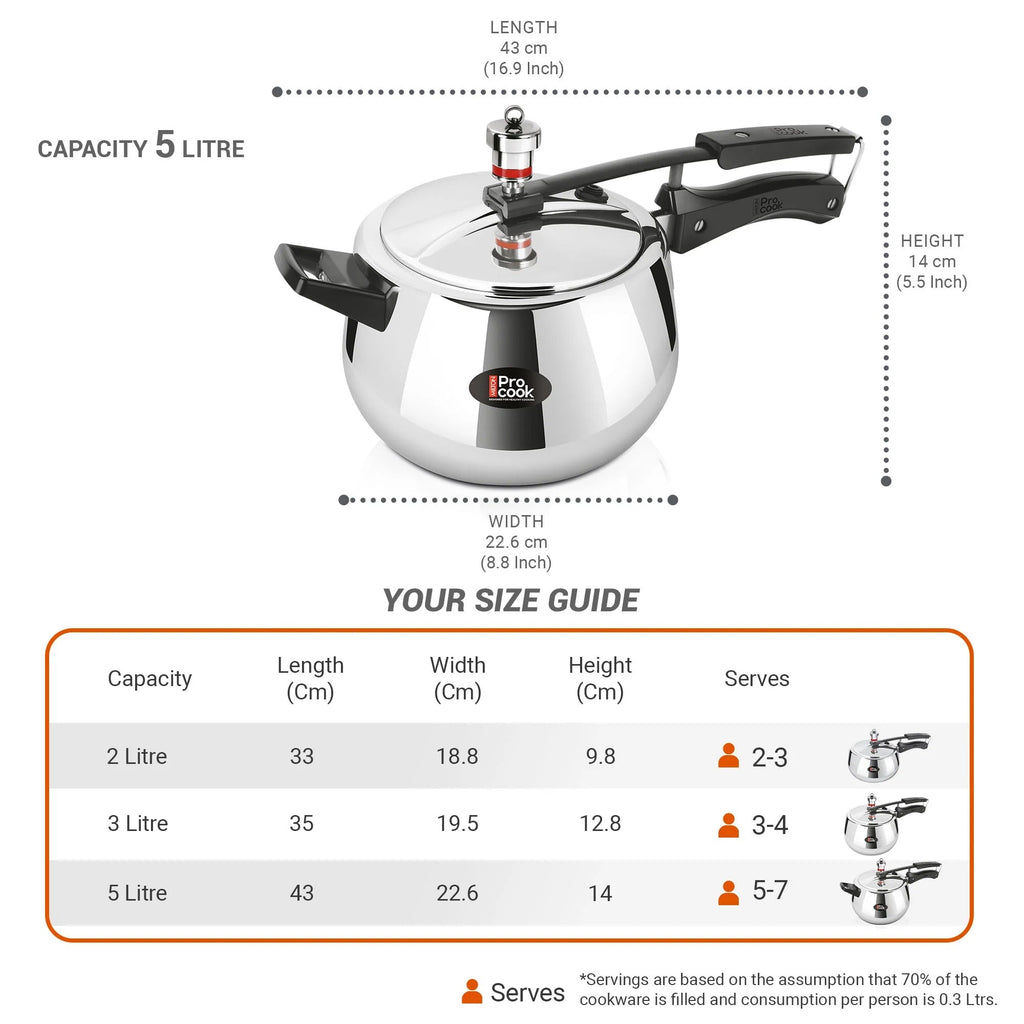 Milton ProCook Curve Triply Inner Lid Pressure Cooker