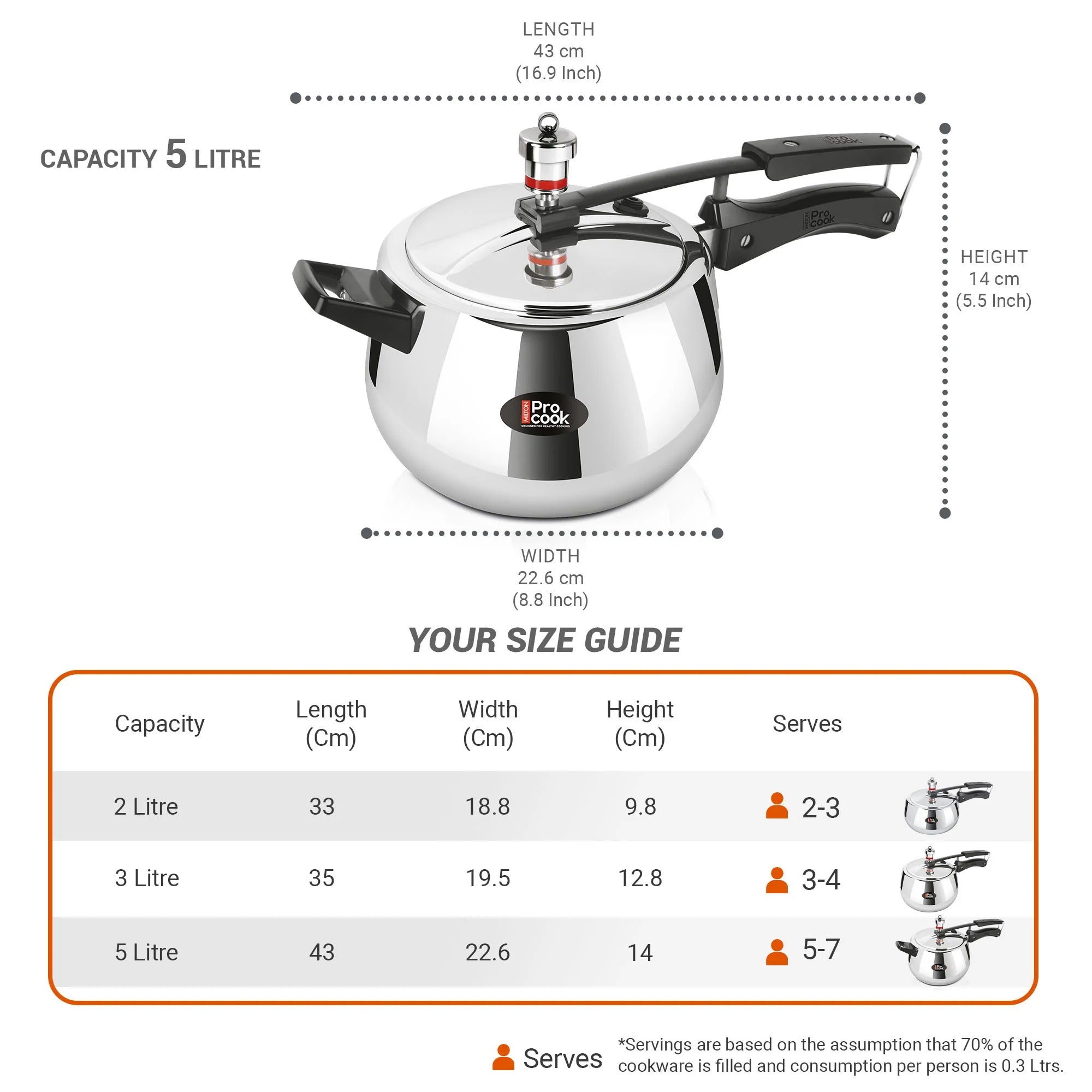 Milton ProCook Curve Triply Inner Lid Pressure Cooker