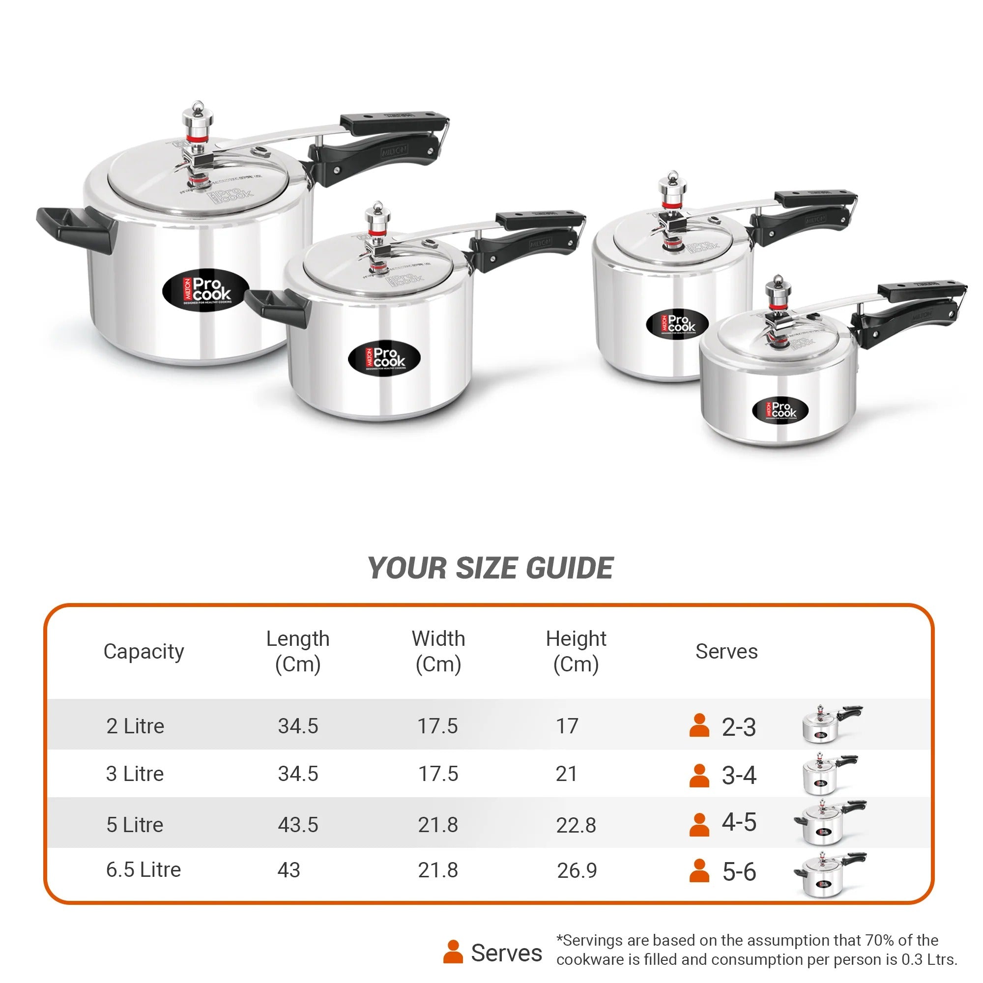 Milton ProCook Inner Lid Non-Induction Pressure Cooker