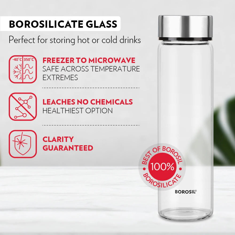 Borosil Neo Borosilicate Glass Water Bottle Silver 550ml